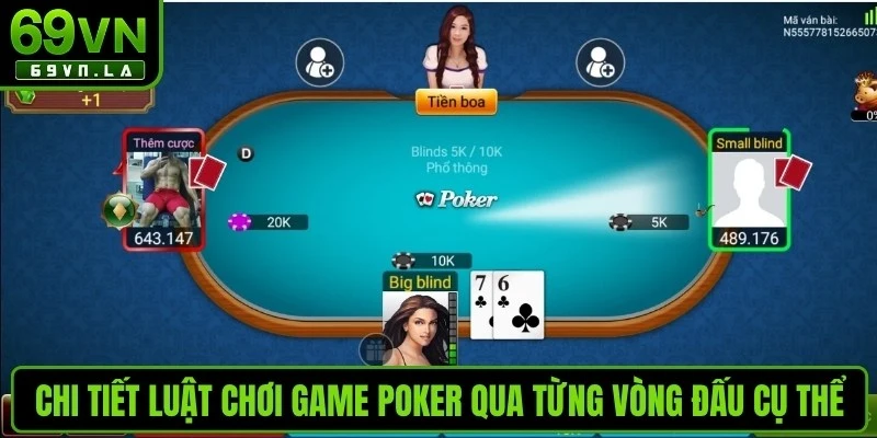 Chi tiết luật chơi game poker qua từng vòng đấu cụ thể