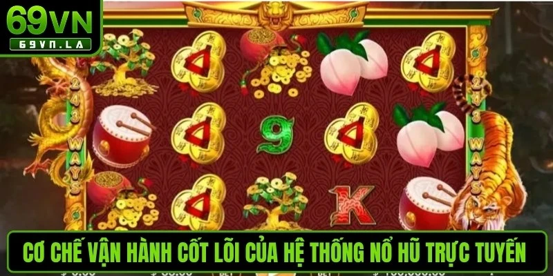 Cơ chế vận hành cốt lõi của hệ thống nổ hũ trực tuyến đáng chú ý